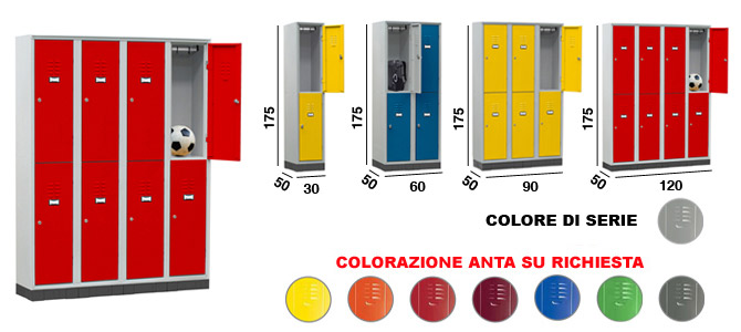 Armadietti Sovrapposti su zoccolo