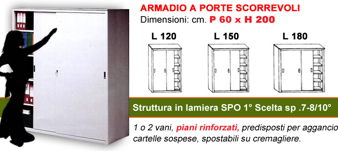 armadietto a porte scorrevoli