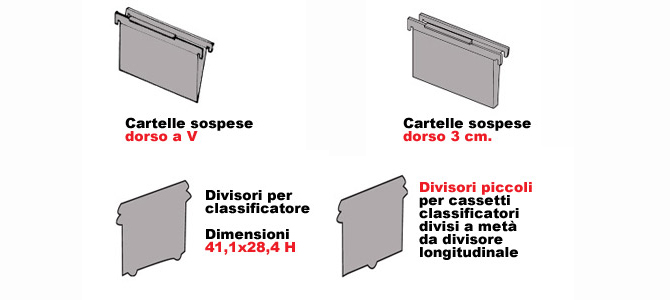 Accessori classificatore ECO