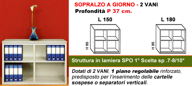 armadio basso a giorno