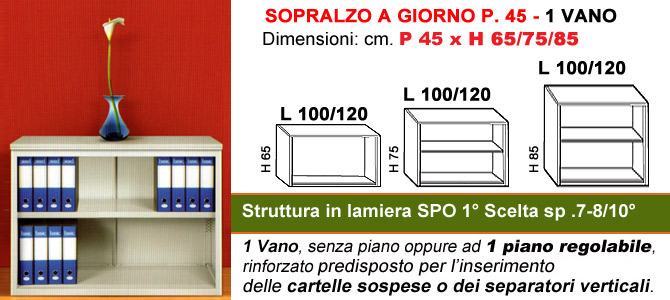 armadio basso a giorno