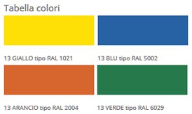 colore-scocca luana2