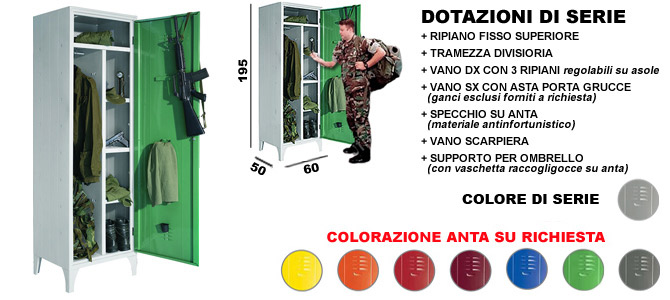 armadietto forze militari