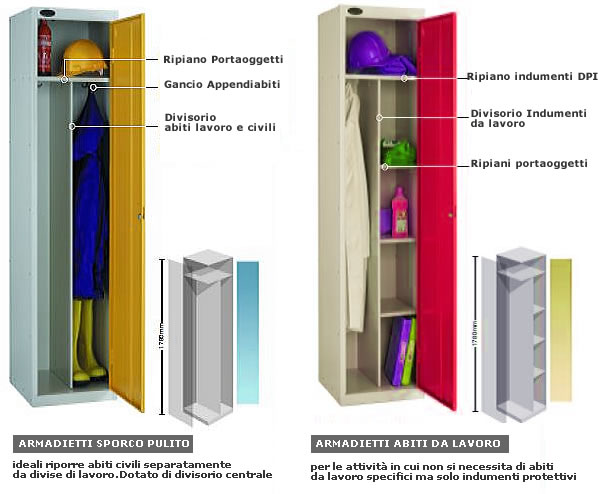 Armadietti individuali